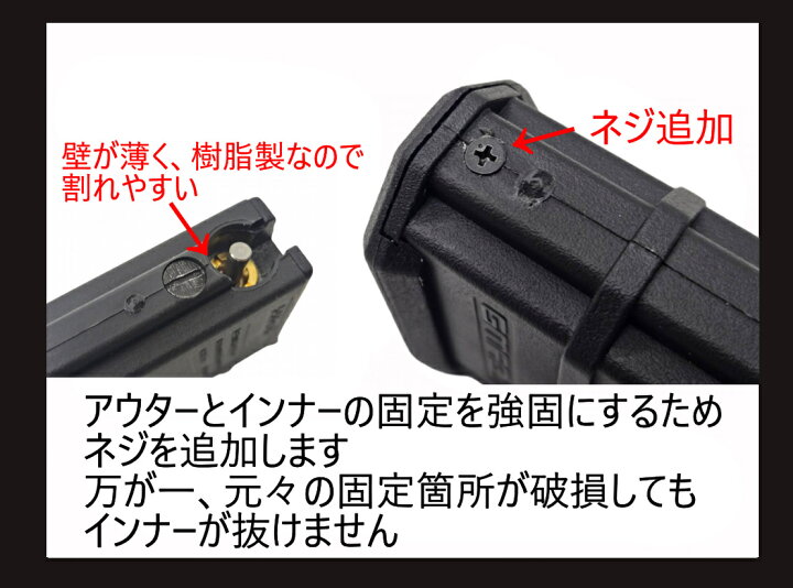 楽天市場】FORTRESS【VFCガスガン対応加工済】 GHK CO2 M4 GMAG 