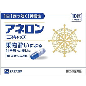 【第(2)類医薬品】アネロン「ニスキャップ」 10カプセル [2個セット・【(送料込)】※他の商品と同時購入は不可]