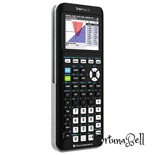 楽天市場】Texas Instruments TI-84 Plus CE グラフ電卓 ブラック
