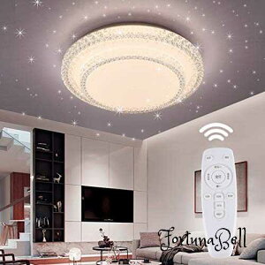 LED V[OCg  35W 6*8 F dF F V䃉Cg CeA rO Ɩ a  哔 L a  䏊 ʏ gC | V Ɩ (iK