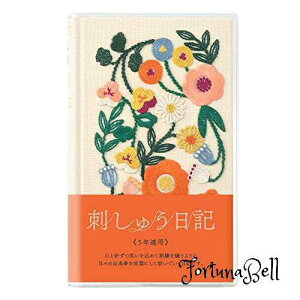 FFhJ/ԕ DESIGNPHIL ~h(MIDORI) L 5NAp hJ ԕ x[W 12883006