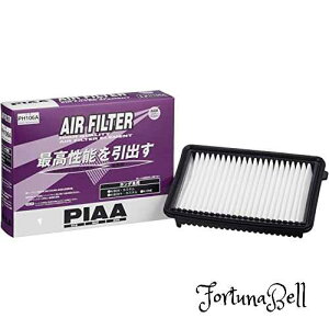 PIAA GA[tB^[ (GAtB^[) 1 [z_ԗp] N-BOXEN-ONE_ PH106A