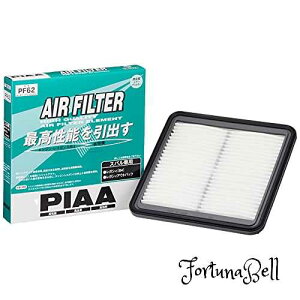 PIAA(sA) GA[tB^[ (GAtB^[) 1 [Xoԗp] KVBEH[O_ PF62