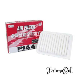 TCYF1 (x 1) PIAA(sA) GA[tB^[ (GAtB^[) 1 [g^ԗp] EBbVEBbcEHNV[_ PT103