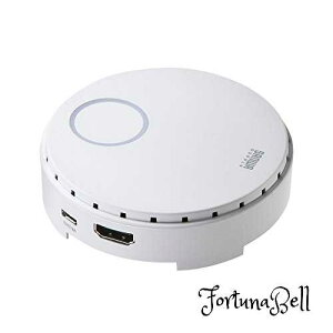 TTvC CXHDMIGNXe_[(ݗpEM@̂) VGA-EXWHD6TX