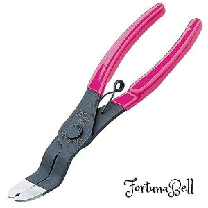 s@BH(KTC) NbvNvvC[ CCP-190