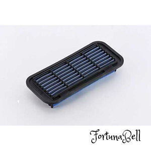 BLITZ(ubc) SUS POWER AIR FILTER LM(TXp[GAtB^[LM) ^Cv g^p ST-48B 59552