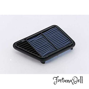 BLITZ(ubc) SUS POWER AIR FILTER LM(TXp[GAtB^[LM) ^Cv _Cncp SD-63B 59513