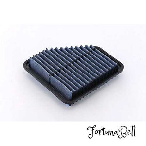 BLITZ(ubc) SUS POWER AIR FILTER LM(TXp[GAtB^[LM) ^Cv g^p ST-54B 59575