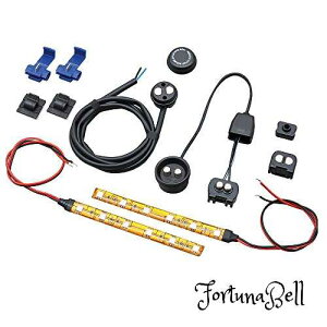 GIVI (Wr) oCNp A{bNX vLbg