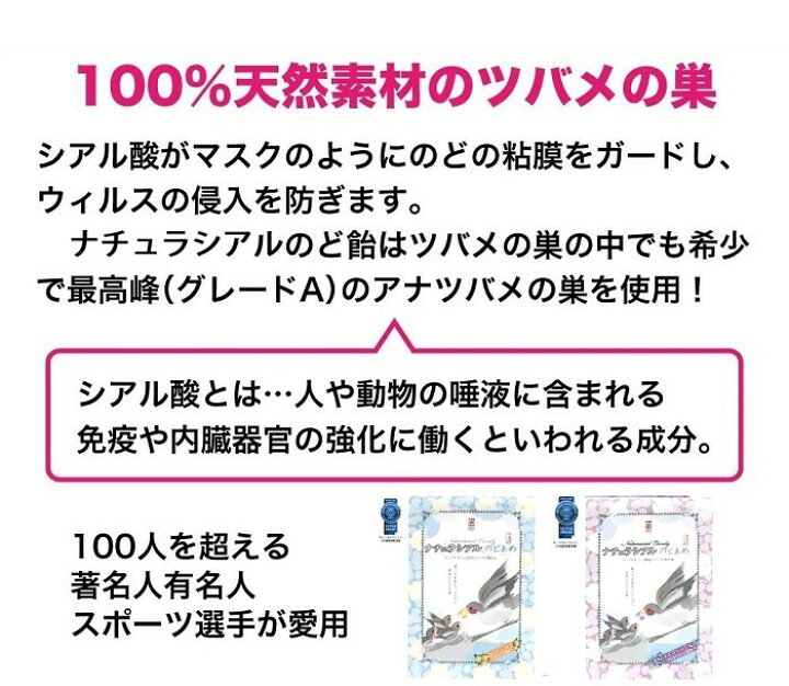 楽天市場】ナチュラシアルのどあめ ブルーベリー味 オレンジ味 125g 