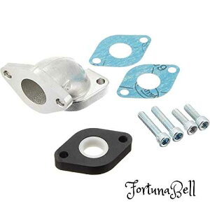 L^R(KITACO) Cg}jz[hZbg L[(MONKEY)/S/WY PC20Lu^[ 410-1015506