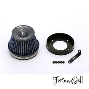 BLITZ(ubc) SUS POWER CORE TYPE LM(TXp[RA^CvLM) BLUE VrA S14/S15 56023