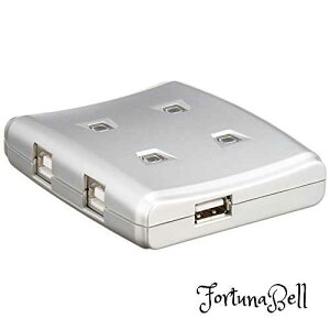 GR USBؑ֊ 蓮 2.0Ή 4 bN@\t USS2-W4