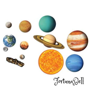 [jO \[V[Y Giant Magnetic Solar System }Olbg zn LER 6040