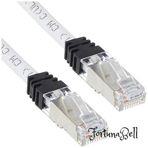 �p���h�E�C�b�g �V�[���h LAN�P�[�u�� Cat6A �v���d�l 1m ���C�g�O���[ STP6X1MIG