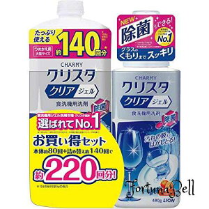 CHARMYNX^ NAWF gCApbN {*߂^ H@p