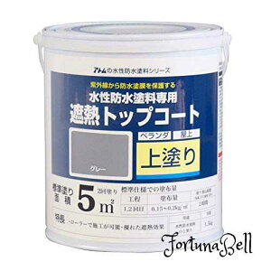 AgnEXyCg hh ՔMgbvR[g O[ 1.5Kg