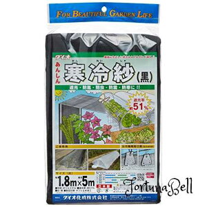 _CI(Daio Kasei)   1.8*5m