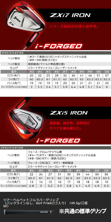 楽天市場】スリクソン NEW ZXi ZXi7 / ZXi5 アイアン [トラビル TRAVIL 