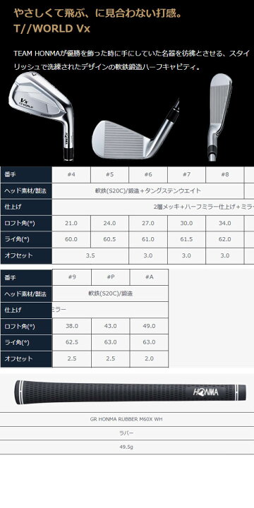 楽天市場】ホンマゴルフ TW767 アイアン767Vx/767Px 5本セット(#6〜PW 