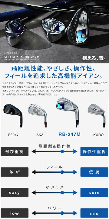 楽天市場】オノフ ラボスペック RB-247M アイアン 5本セット(#6〜PW  