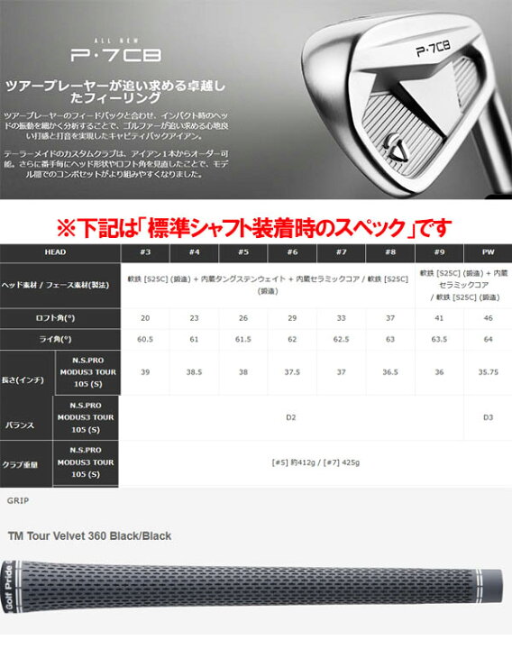 楽天市場】テーラーメイド ニューP・7CB アイアン 5本セット(#6〜PW 