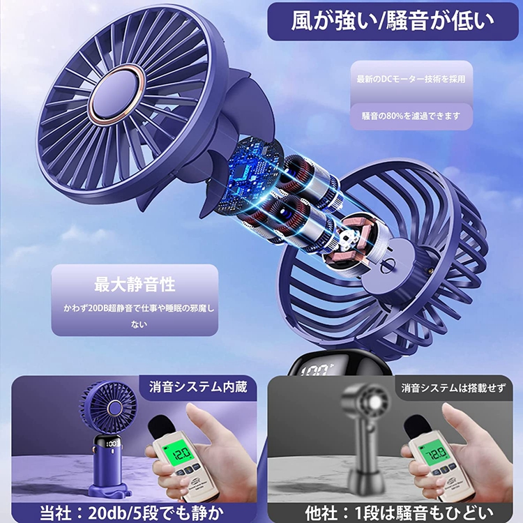 楽天市場】即納 携帯扇風機【2023新登場4in1機能搭載・20dB静音設計