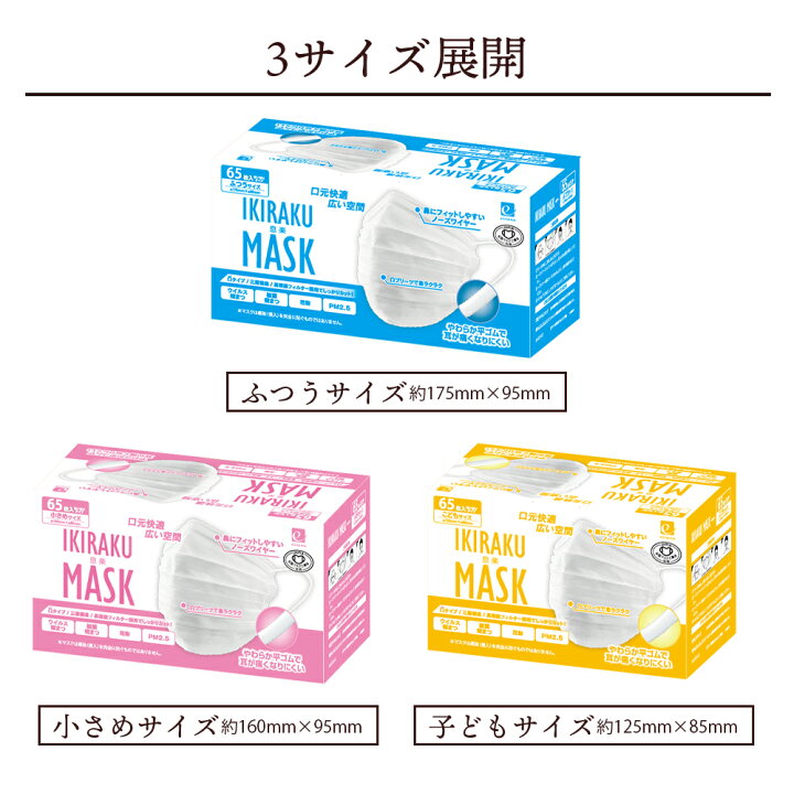 楽天市場】＼マラソン300円OFF／マスク 不織布 大容量 65枚 × 10箱 