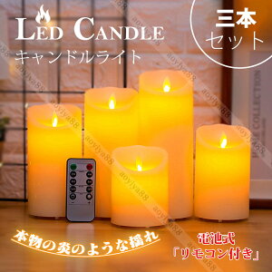 LED Lh XC Cg O{Zbg LhCg  CeA NX}X 炬 Rt ^C}[@\ a LO