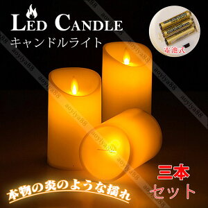 led LhCg 3{Zbg 炬 X CeACg XC  led dr a 蕨 {̉̂悤ȗh