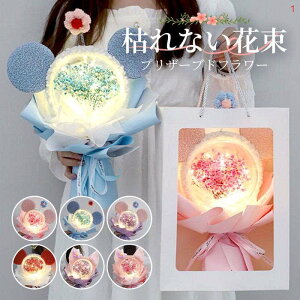 u[P\[vt[ԑ a LO e  ޏ  ԑ ސEj j LO ʉ ߋ ЂȍՂ j ij Əj j 