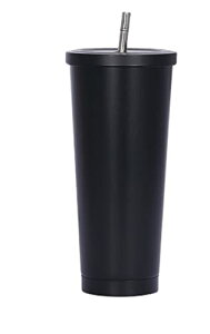 @r  X|[c{g ^u[ ^fM Xg[ ^u[ WtwXeX R[q[  ݕ ~NeB[ Rbv}OJbvy ^≏ Xg[ ^u[ Rb