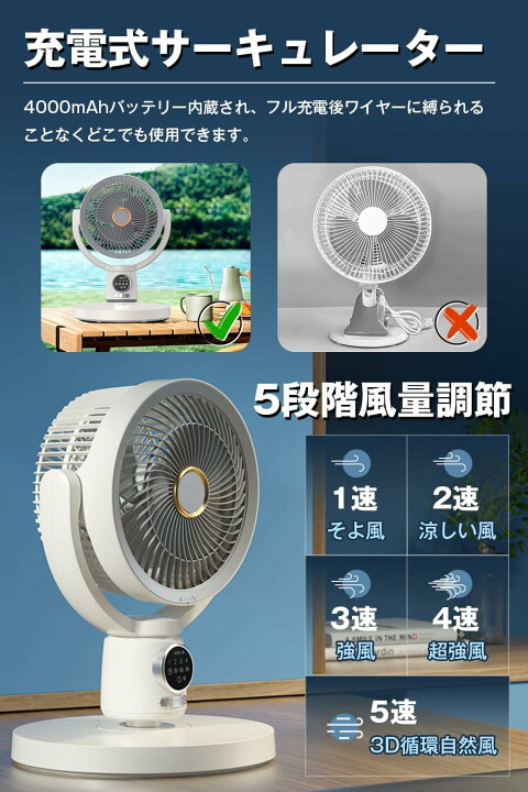 楽天市場】【2025最新進化・1台4役】サーキュレーター 扇風機 DC 