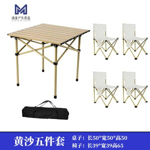 O܂݃e[u֎qZbg|[^uʐނe[u֎qsNjbNԍڃLv[e[uZbg