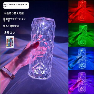 o͋̕CvQ}`bNdCX^h[d^b`o[̃e[uvxbh̖̓̃vv[g