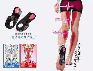  C\[ ]؂ɓĔrs𑣂ՂɂՂ C\[ 1 Cɓ\tĎg gX  Or΍ GNTTCY C\[ Ռz Ȃ p ݔ