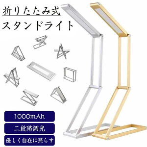 X^hCg ܂肽 dCX^h k RpNg fXNCg R[hX X^hCg ledCg  LED [d   iCgCg Ǐ fUCƓd fXNX^