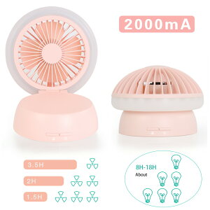 @ fXNCg 2in1 킢 ^ @ USB[d 3Ki߉\ wbhO120°px߉\ RpNgTCY ^ѕ֗ fXNt@ sN zCg