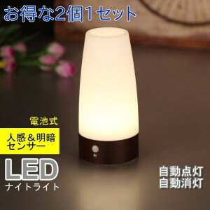 ZT[Cg  l  LED lZT[ 䕗 d ΍  dr 邢  QL Ki iCgCg LEDCg ԐڏƖ 퓔 铔 Ǔ d Ɩ _ 