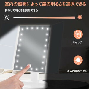 D~[  Cg Oʋ hbT[ ʑ DCg Ɩ d zoom X}z ~[ 傫  LED ܂肽 g勾  2{ 3{ CN ϋ Cgt gїp  
