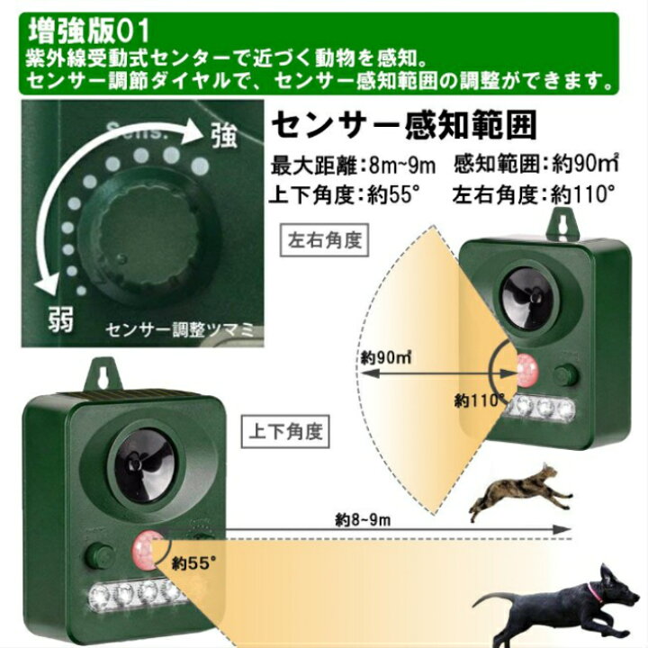 超激得sale 動物撃退 ガーデン 猫よけ 超音波 ソーラー フラッシュ アニマル 害獣 犬よけ 鳥よけ 対策 グッズ 動物よけ バリア 無害 Sl016