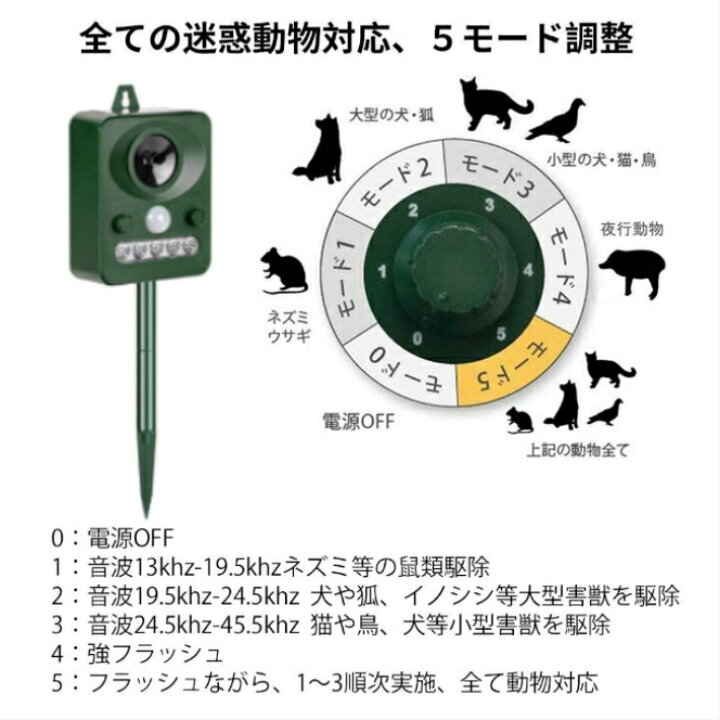 Sale 67 Off 撃退マシーン ドットコム超音波などで害鳥 害獣撃退 乾電池でも使用可 防水 カラス鳩イノシシ野良猫ハクビシン鼠イタチ鹿コウモリ駆除 アニマルリペラー標準タイプst628 Igapora Ba Gov Br