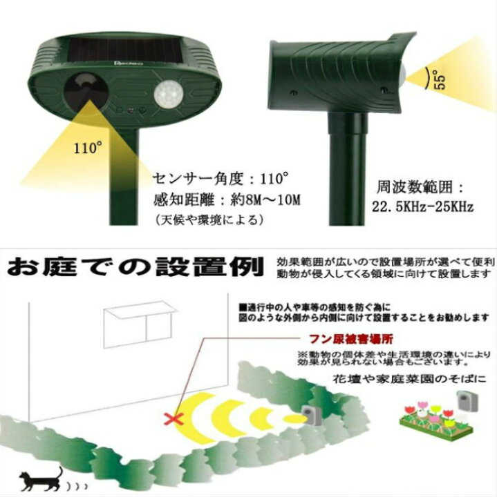 楽天市場】猫よけ 超音波 ソーラー ライト付き 庭 センサー 強力 音 