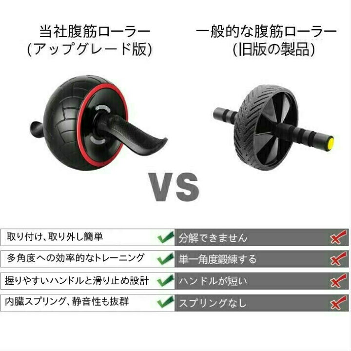 楽天市場】腹筋ローラー マット付き アシスト付き 静音 セット 初心者 上級者 自動 一輪 エクササイズ トレーニング マシン アブローラー アブホイール 筋トレ器具 筋トレマシン 自宅トレーニング 床を傷つけない ベアリング 男性 女性 子供 高齢者 ギフト プレゼント ... 楽天市場】腹筋ローラー マット付き アシスト付き 静音 セット 初心者 上級者 自動 一輪 エクササイズ トレーニング マシン アブローラー アブホイール 筋トレ器具 筋トレマシン 自宅トレーニング 床を傷つけない ベアリング 男性 女性 子供 高齢者 ギフト プレゼント ...