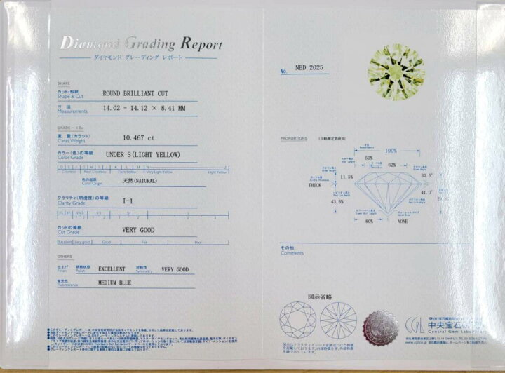 楽天市場】【中央宝石研究所鑑定書付】 特大 圧倒のボリューム 10.467 