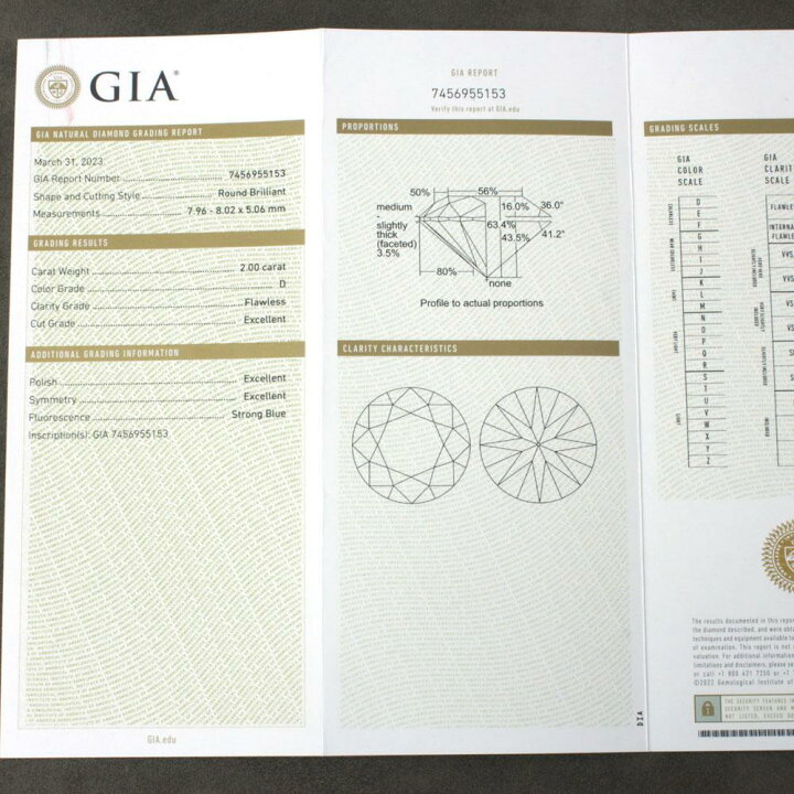楽天市場】【 GIA 鑑定書付】 2ct D FL 3EX ダイヤモンド ルース 国内 
