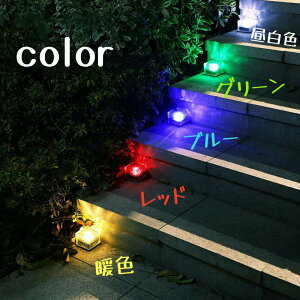 K[fCg \[[Cg n^Cg Px O h iϏƖ zpl[d _  tȒP ZT[Cg ߍݎ ֐  Ő ԓ  Ebhfb