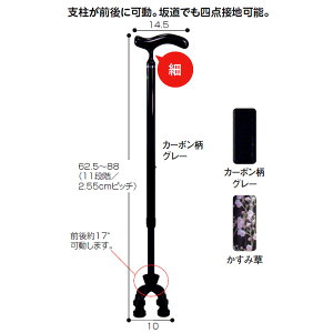 J[{ l_ X[^Cv ys֘A  XebL z