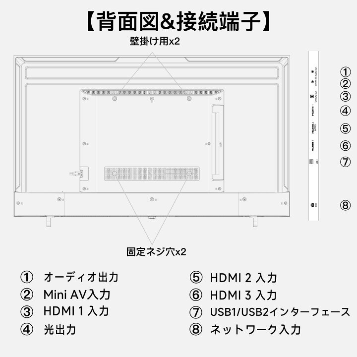 楽天市場】FPD チューナーレステレビ 55V型 4K Google TV ネット動画 